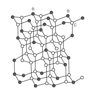Schematic diagram of boron dopeddiamond atom model
