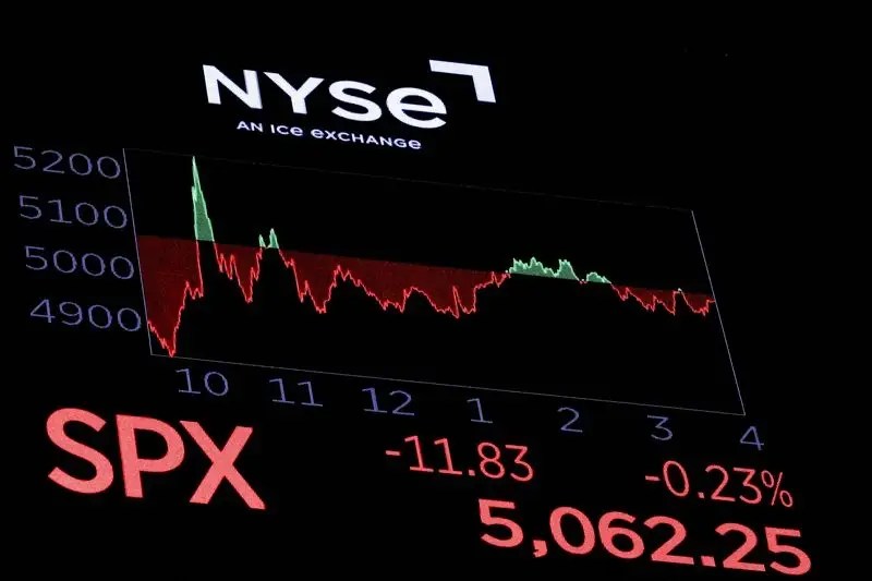 sp500 cover
