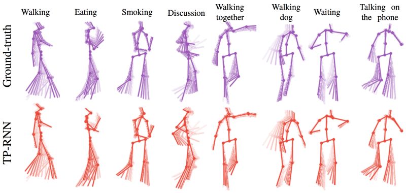 Borui Wang - Abstract Background Collection - Mobile Quality