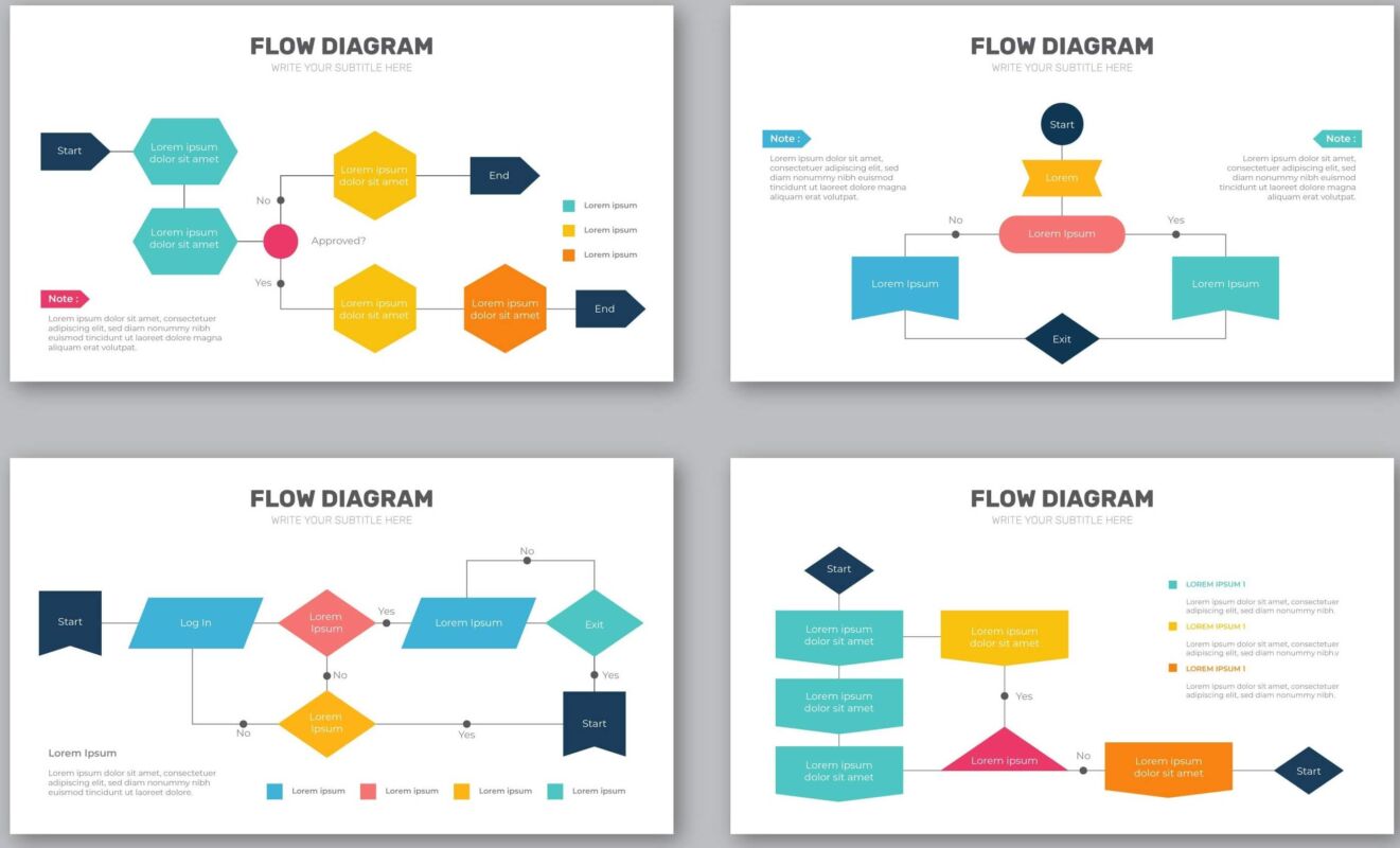 Aplikasi Flowchart Gratis