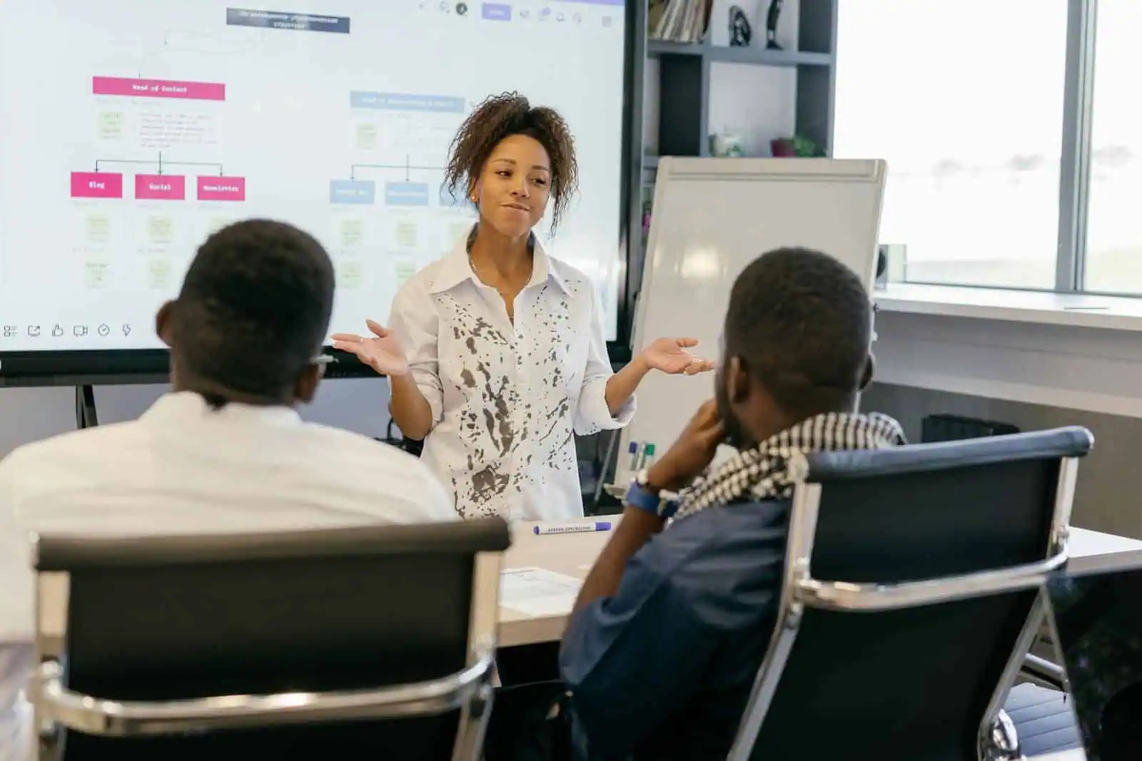 Enterprise Support for your business