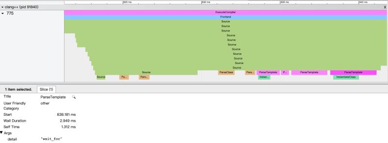 C Cpp Properties Json File Rewritten Every Restart Issue 1500 - Gradient Image Collection - 4K Quality