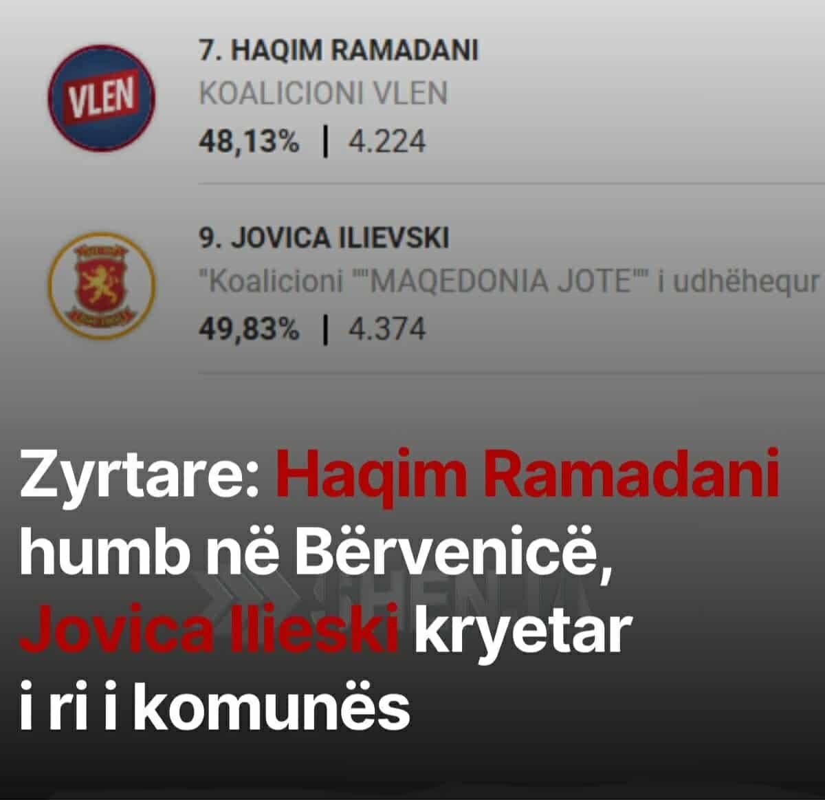 Zyrtare: Haqim Ramadani humb në Bërvenicë, Jovica Ilieski kryetar i ri i komunës