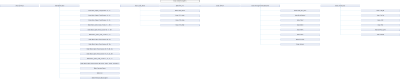 Botan Botan Blockcipher Class Reference - Best Abstract Photos in 4K
