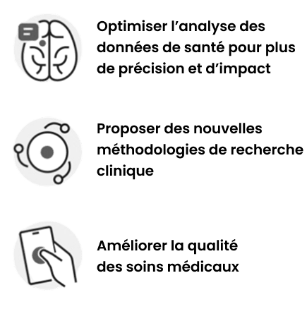 Icônes suivi du texte suivant : Optimiser l’analyse des données de santé pour plus de précision et d’impact - Proposer des nouvelles méthodologies de recherche clinique - Améliorer la qualité des soins médicaux