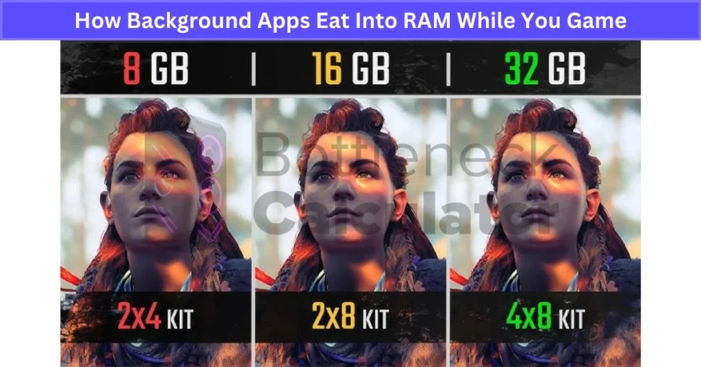 How Much RAM Gamers Need In 2026 16GB Vs 32GB Vs 64GB How Background Apps Eat Into RAM While You Game