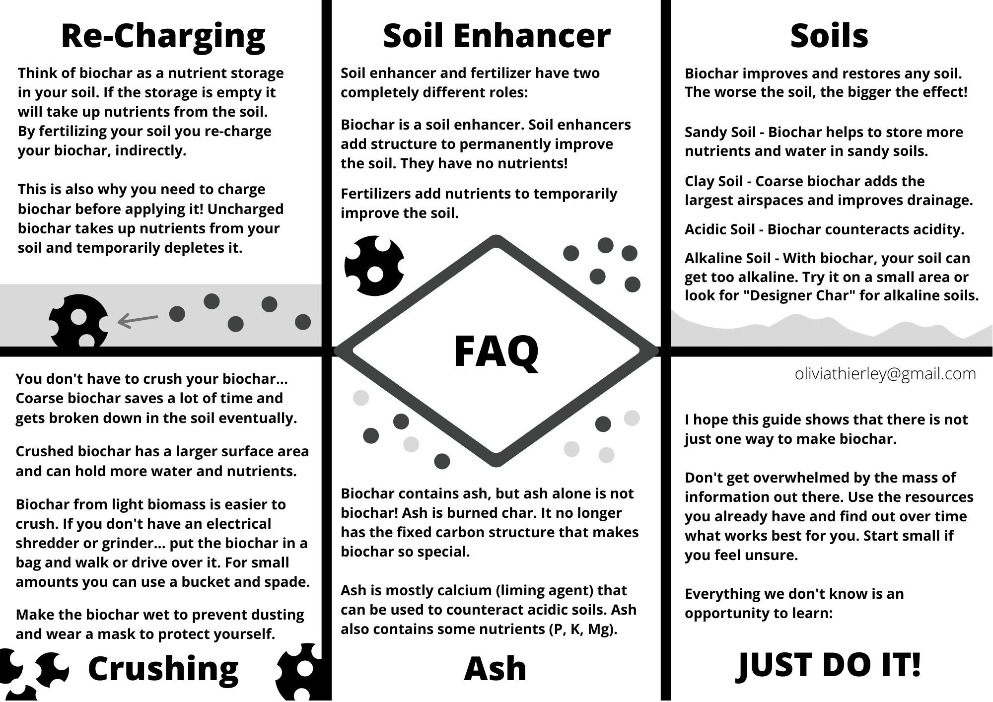 This picture shows the last page of the practical biochar guide. It answers frequently asked questions.