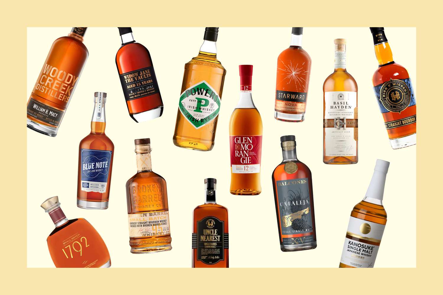 Beginner Whiskey Collection: A Guide to Starting Right