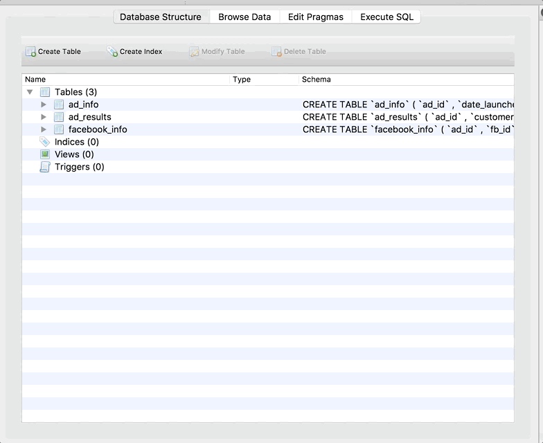 Using Db Browser For Sqlite Boxplot - 4K Sunset Designs for Desktop