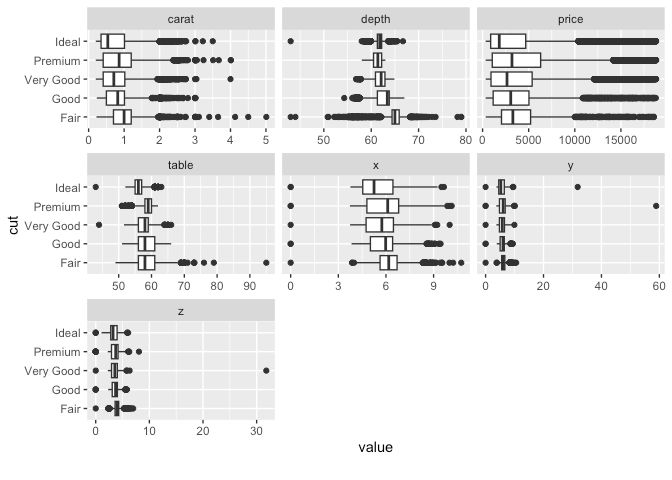 Github Boxuancui Dataexplorer Automate Data Exploration And Treatment - Download Professional Vintage Wallpaper | 4K