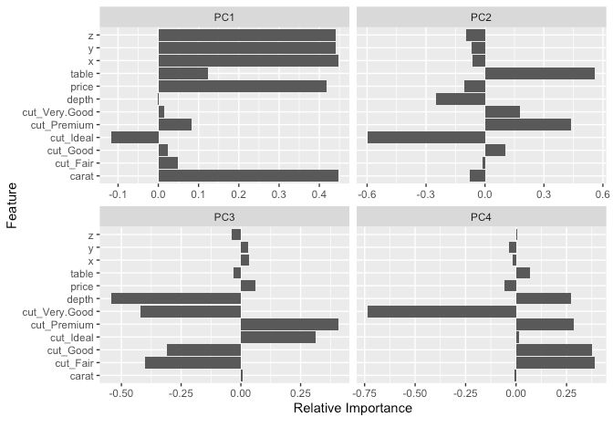Github Jennyfranceswaldern Dataexplorer - Artistic Sunset Art - 4K