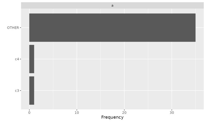 Group By Category - City Photo Collection - Full HD Quality