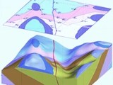 Solutions For Gis Mapping