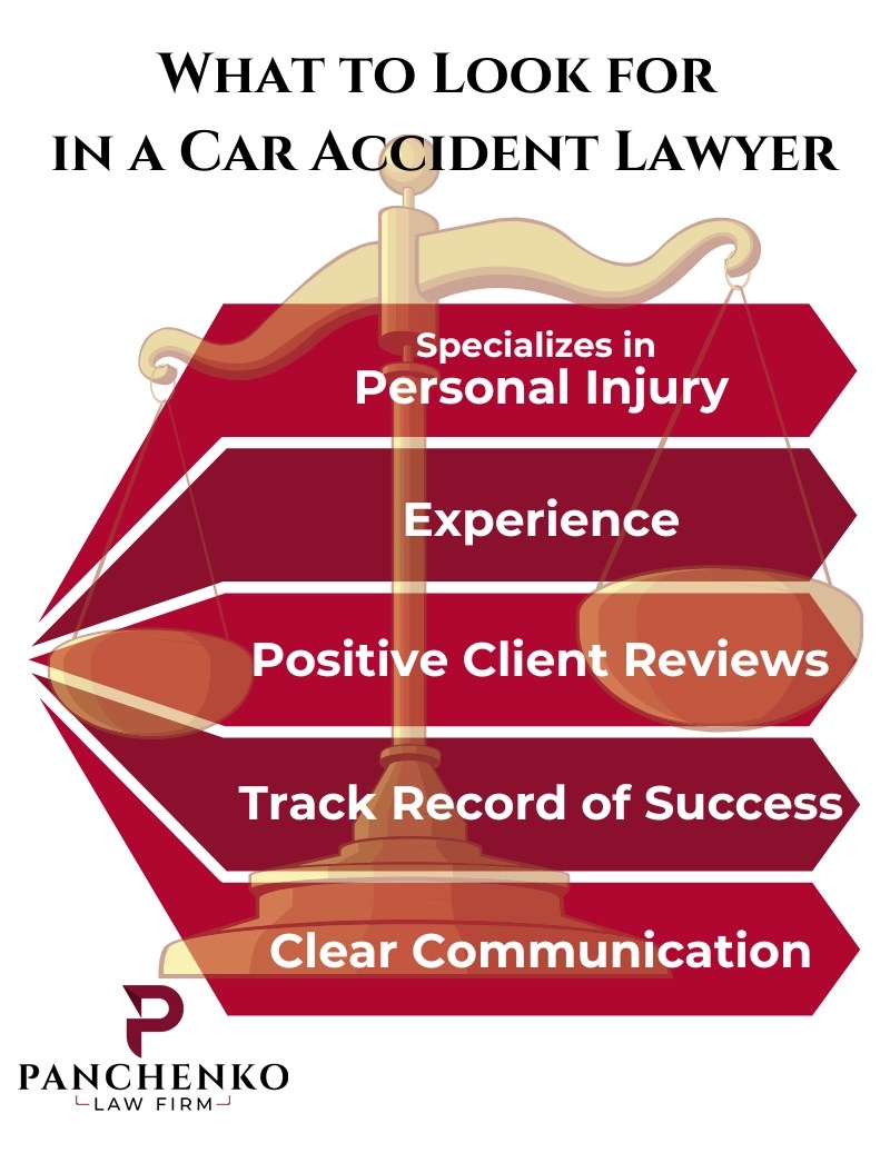 Charlotte car accident lawyer