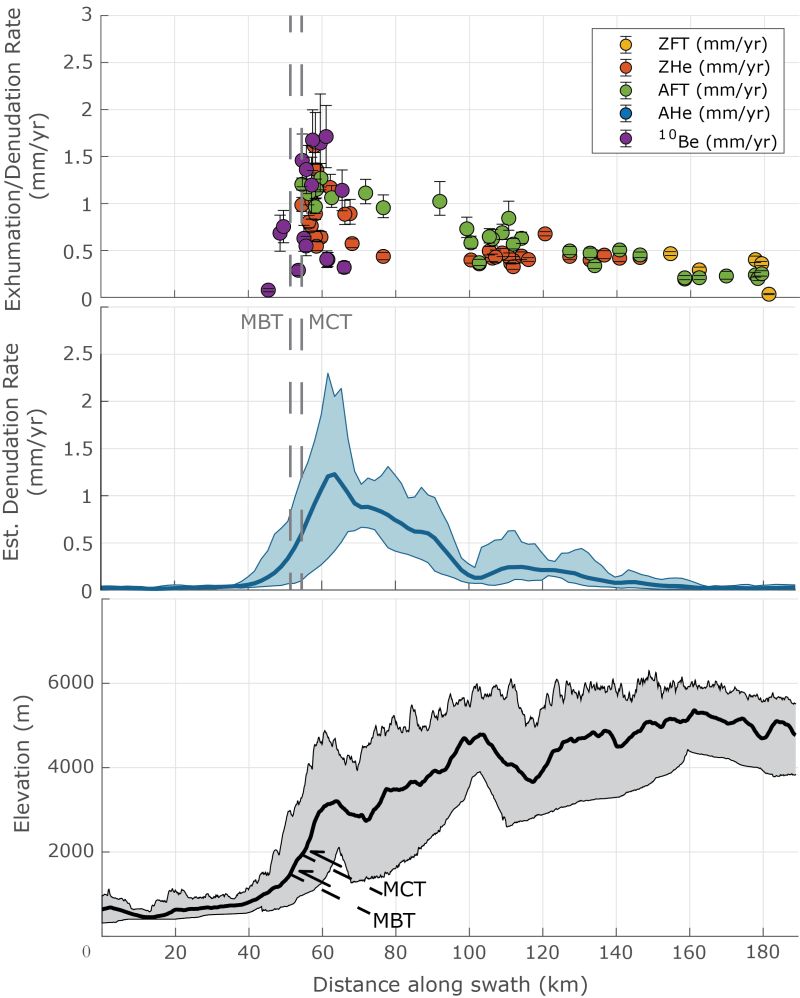 Github Skwe902 Erosion Detection - Dark Background Collection - 8K Quality