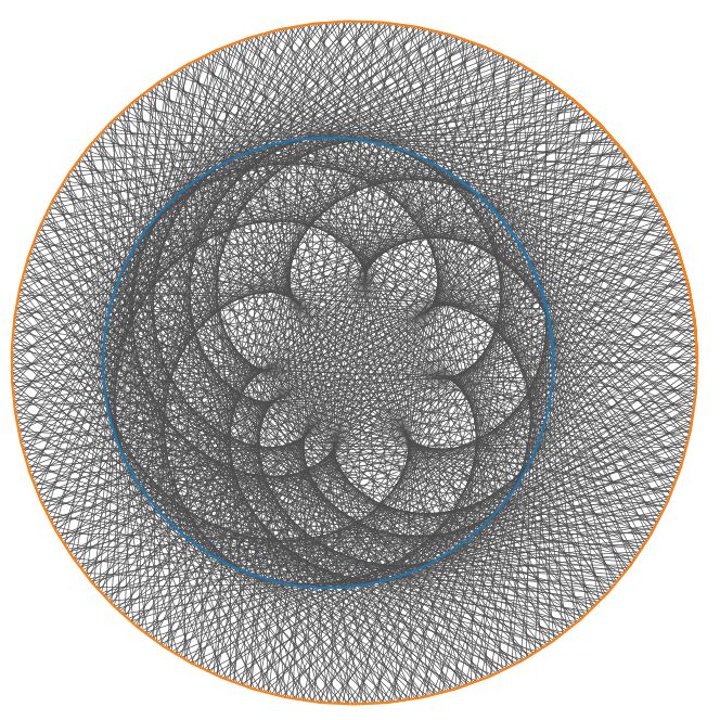 Bpho Orbits - Download Artistic Dark Background | Ultra HD