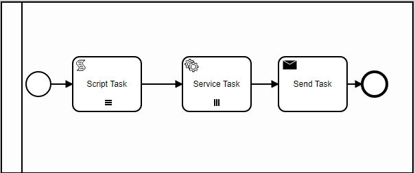 New Backend Bpmnserver Bpmn Server Discussion 123 Github - Premium Landscape Image Gallery - Ultra HD