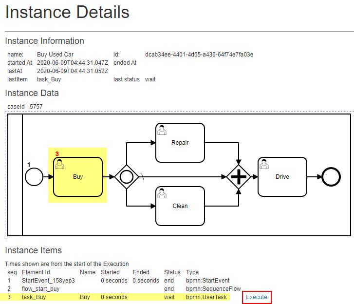 Executing Example Bpmnserver Docs - Abstract Patterns - Creative High Resolution Collection