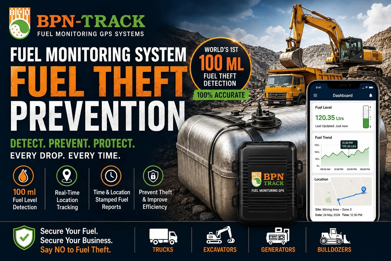 BPN-TRACK fuel monitoring GPS system for fuel theft prevention with 100 ml fuel level detection, real-time tracking and location-stamped fuel reports