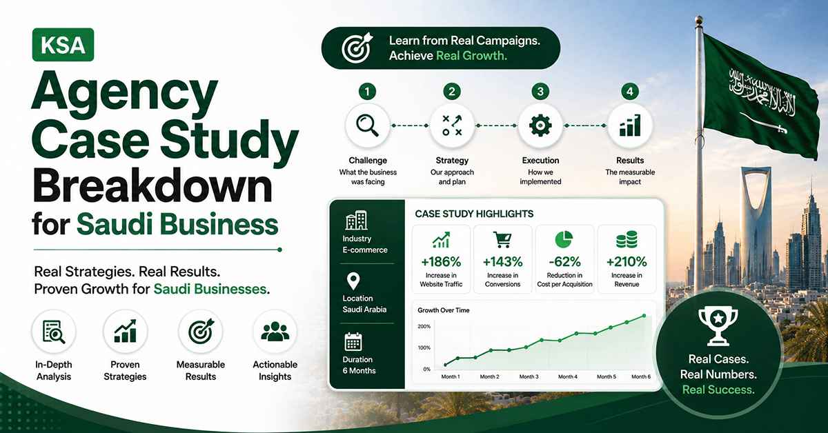Agency Case Study Breakdown for Saudi Business