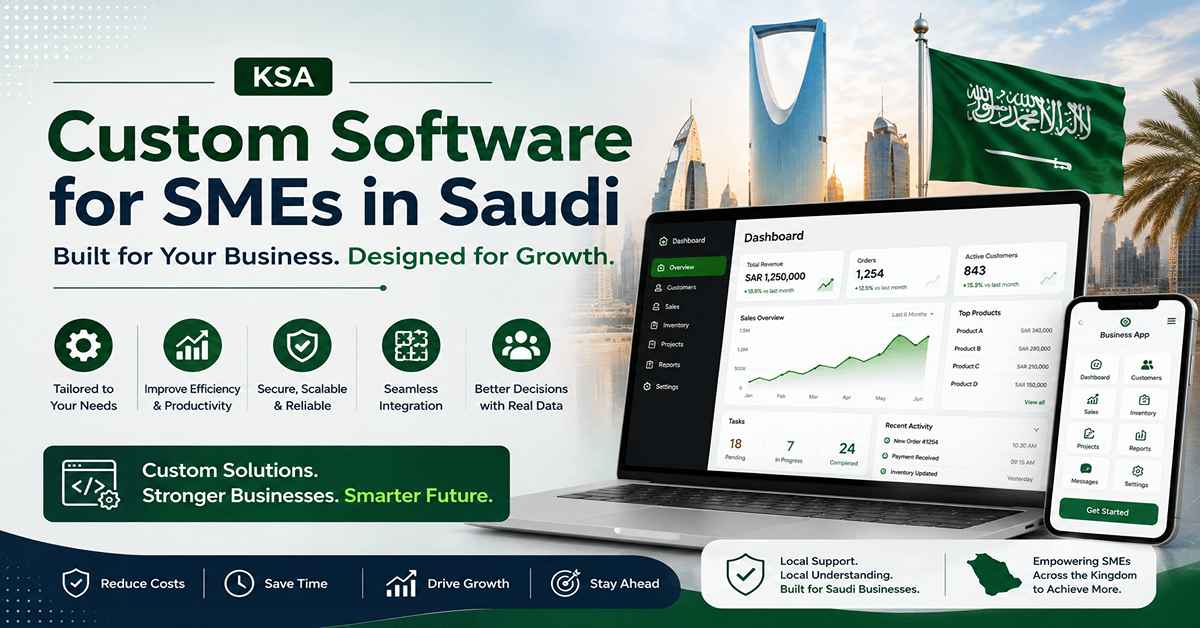 Custom Software for SMEs in Saudi