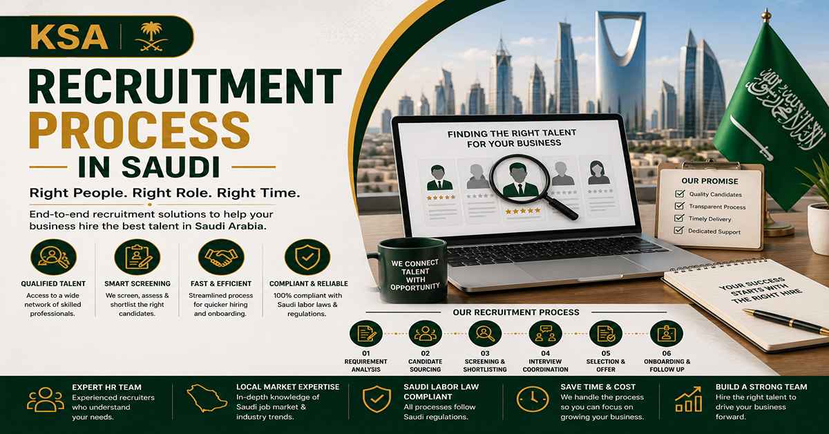 عملية التوظيف في المملكة العربية السعودية