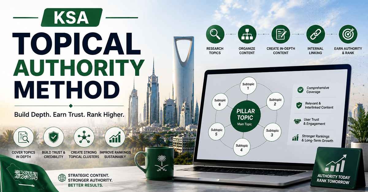 Topical Authority Method