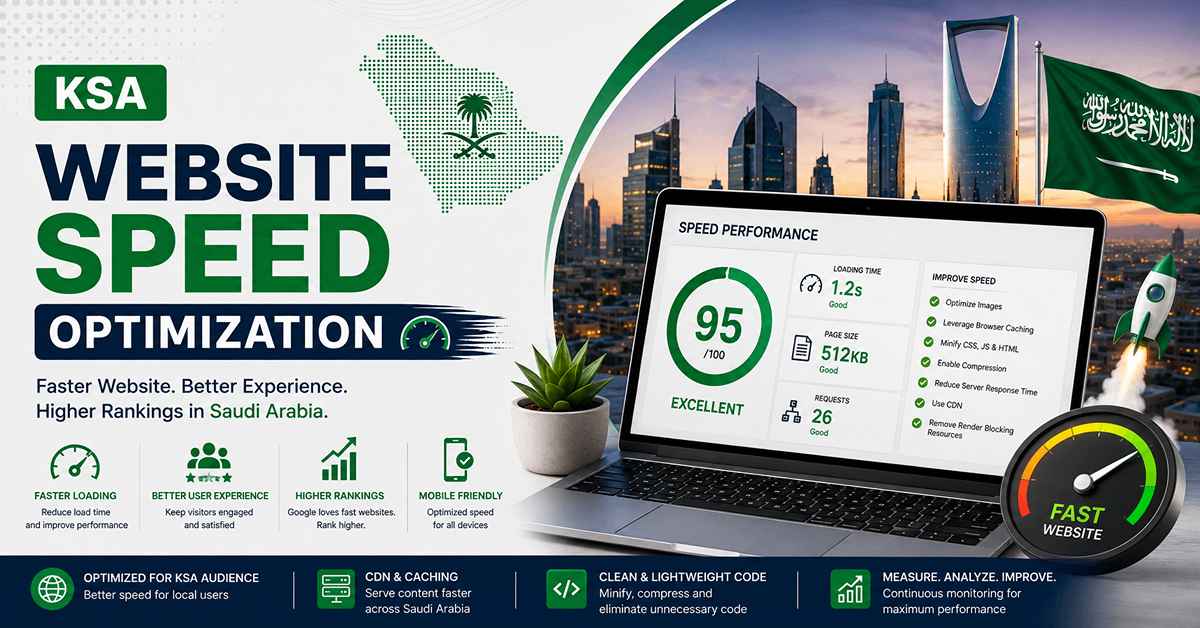 Website Speed Optimization