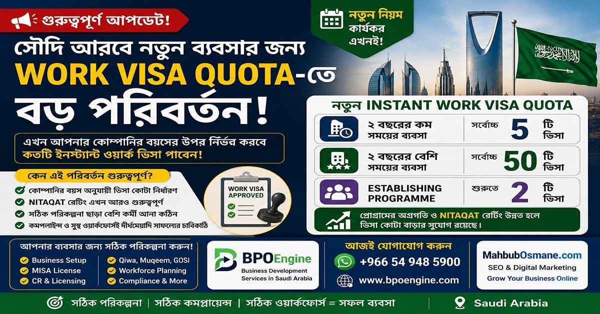 Work visa Quota Big Change in Saudi
