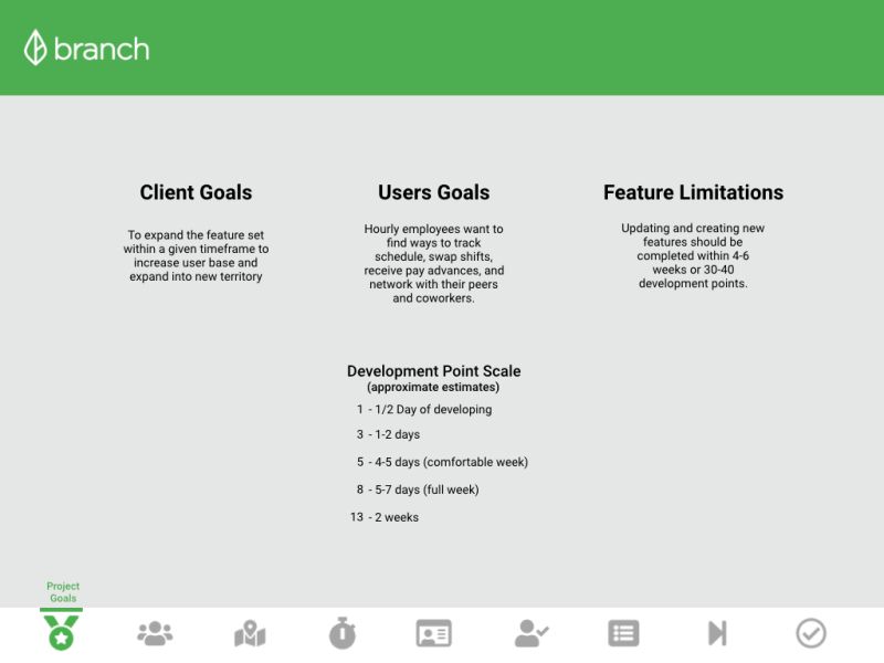 Annotated Wireframes 008 Ben Pollack - Download Gorgeous Abstract Art | High Resolution