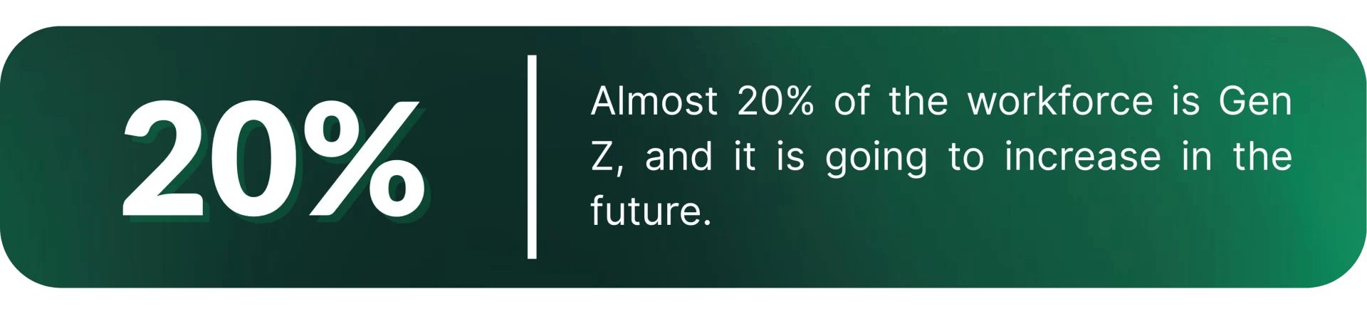 Almost 20% of workforce is GenZ