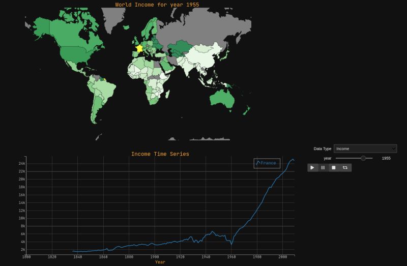 Bqplot Gallery - Vintage Textures - Amazing Full HD Collection