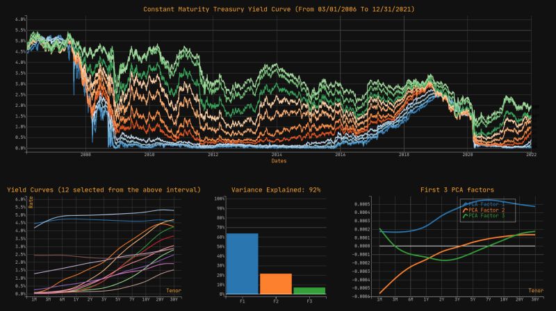 Bqplot Gallery - Best Colorful Textures in 8K