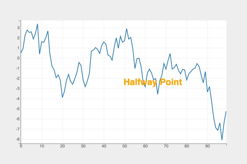Figure Bqplot - Nature Pictures - Gorgeous Desktop Collection