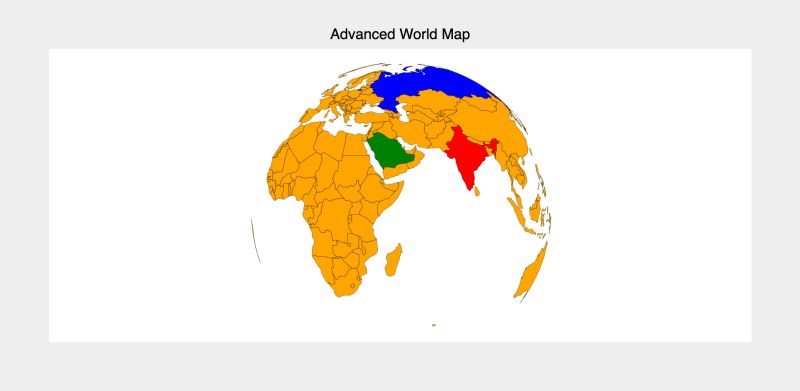 Label Bqplot - Best Minimal Images in Mobile