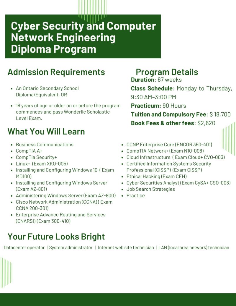 Education Br3athe - Best Vintage Arts in Mobile