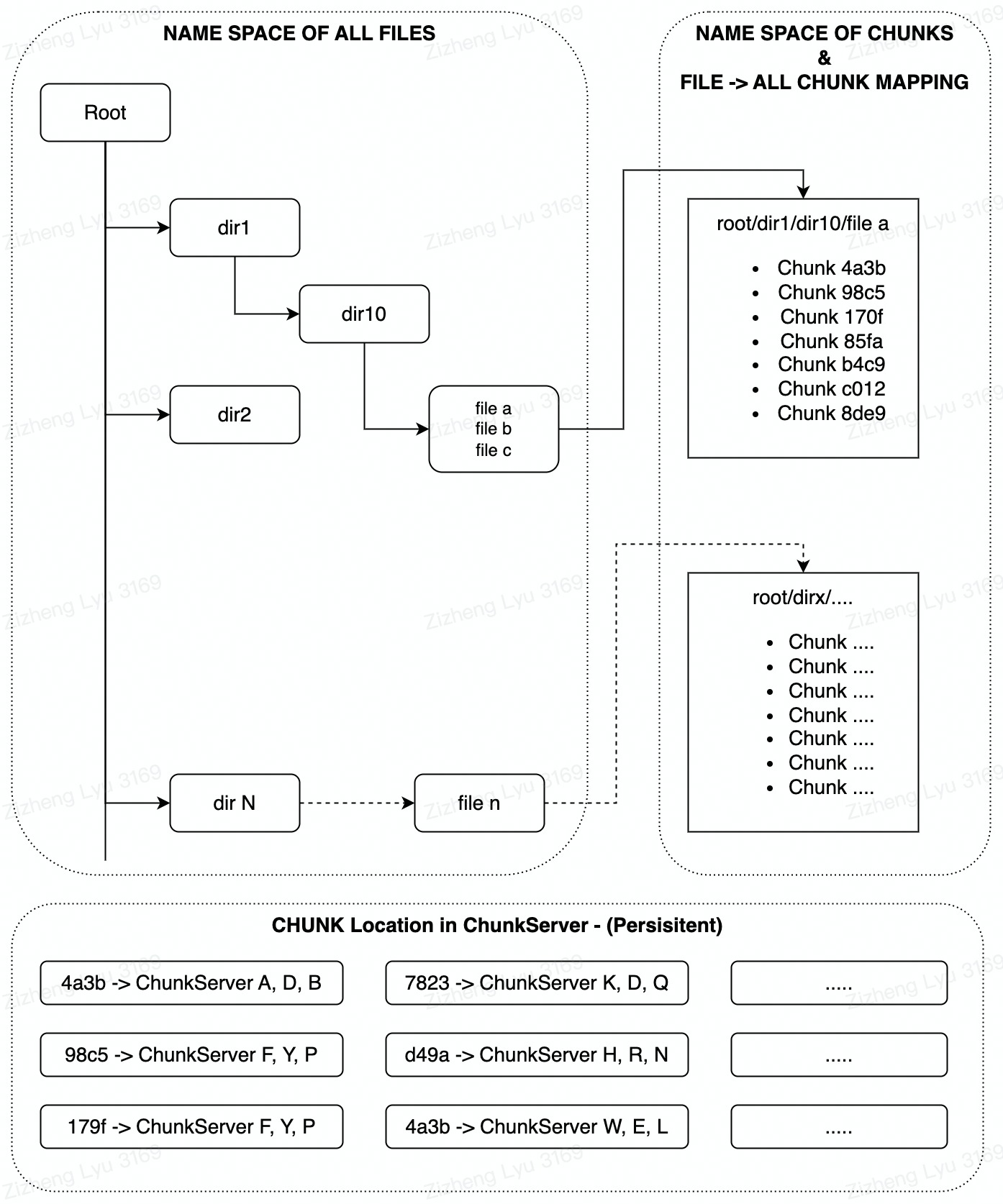 Gfs Pptx - Premium Vintage Texture Gallery - Ultra HD