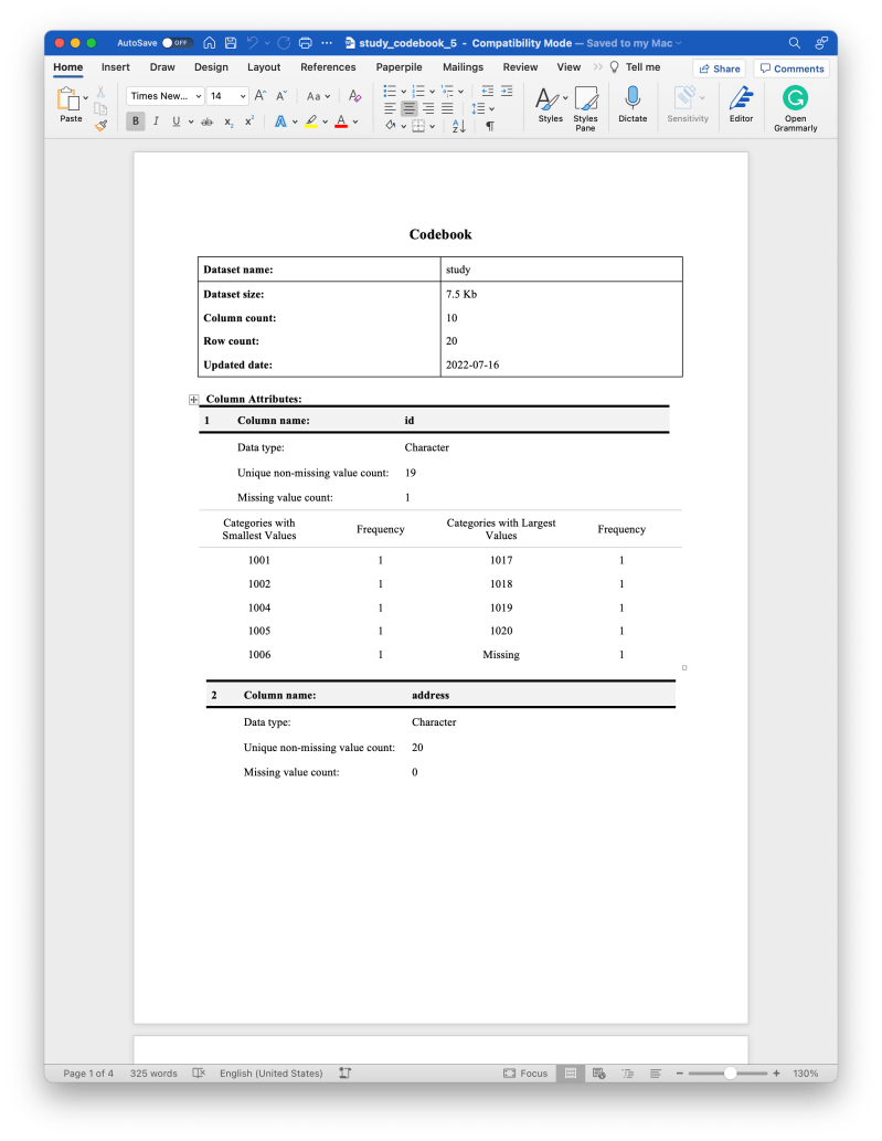 Github Taufeeque9 Codebook Features Sparse And Discrete - Vintage Pattern Collection - 4K Quality
