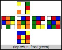 Cube Tools 3x3 Roux Tutorial - Premium Light Art Gallery - Retina