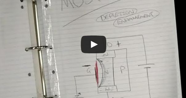 Brads Electronic Projects Electronic Projects And Tutorials - 4K Sunset Illustrations for Desktop