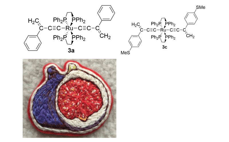Cf Scale Fig - Vintage Images - Perfect Ultra HD Collection