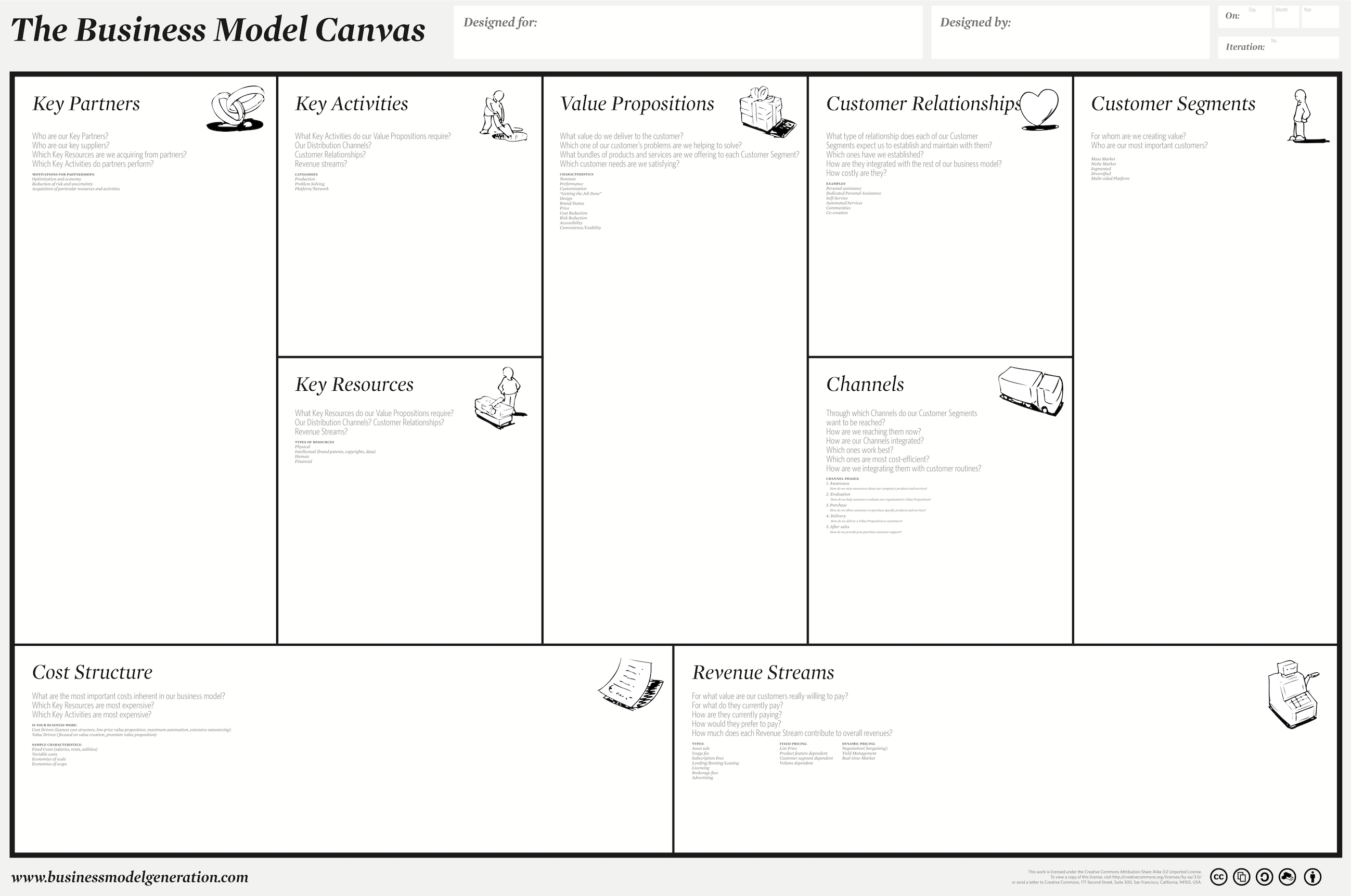 Review Business Model Toolbox For Ipad Dennis Blog