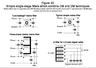 Design Techniques For Emc Part 3 Filters And Surge