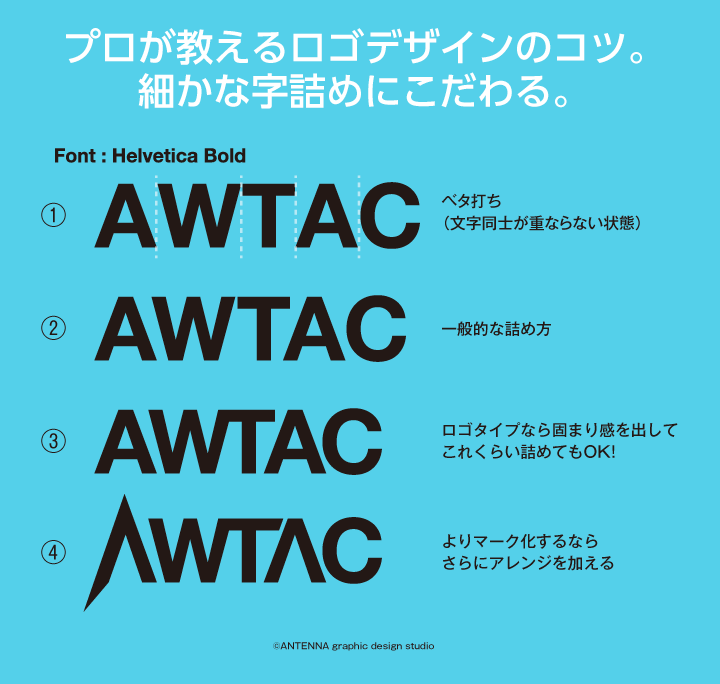 フォントの字詰め