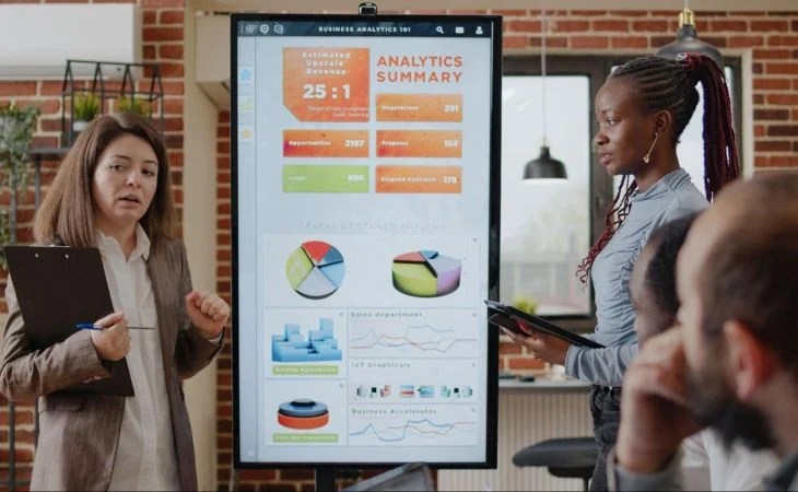 Boosting Sales with Presentation Boards, Display Boards, and Virtual Boards: A Comprehensive Guide