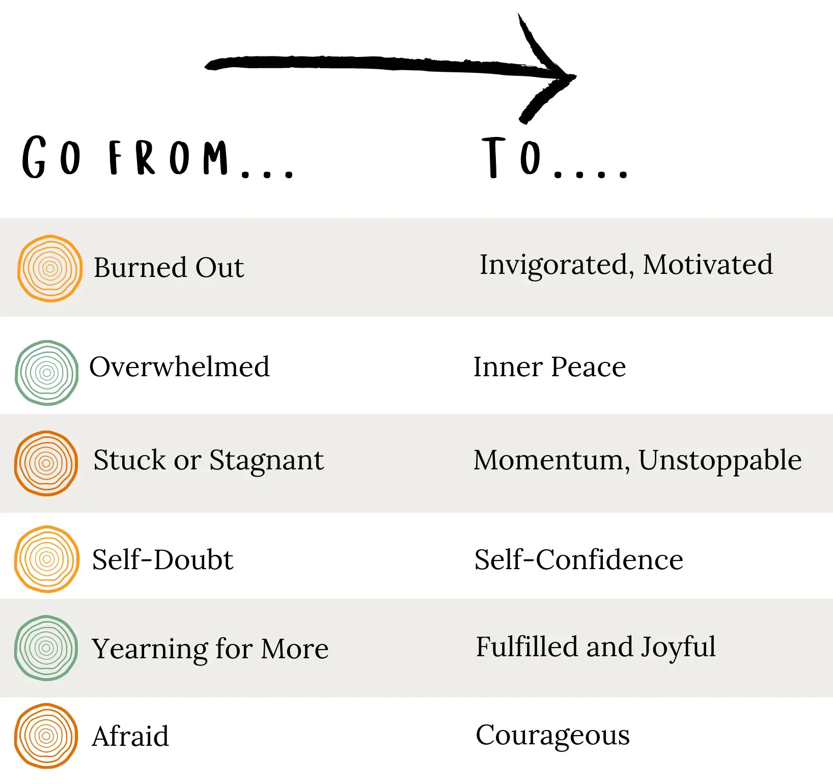 transformation_examples