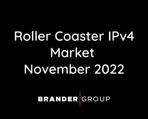Roller Coaster IPv4 Market
November 2022