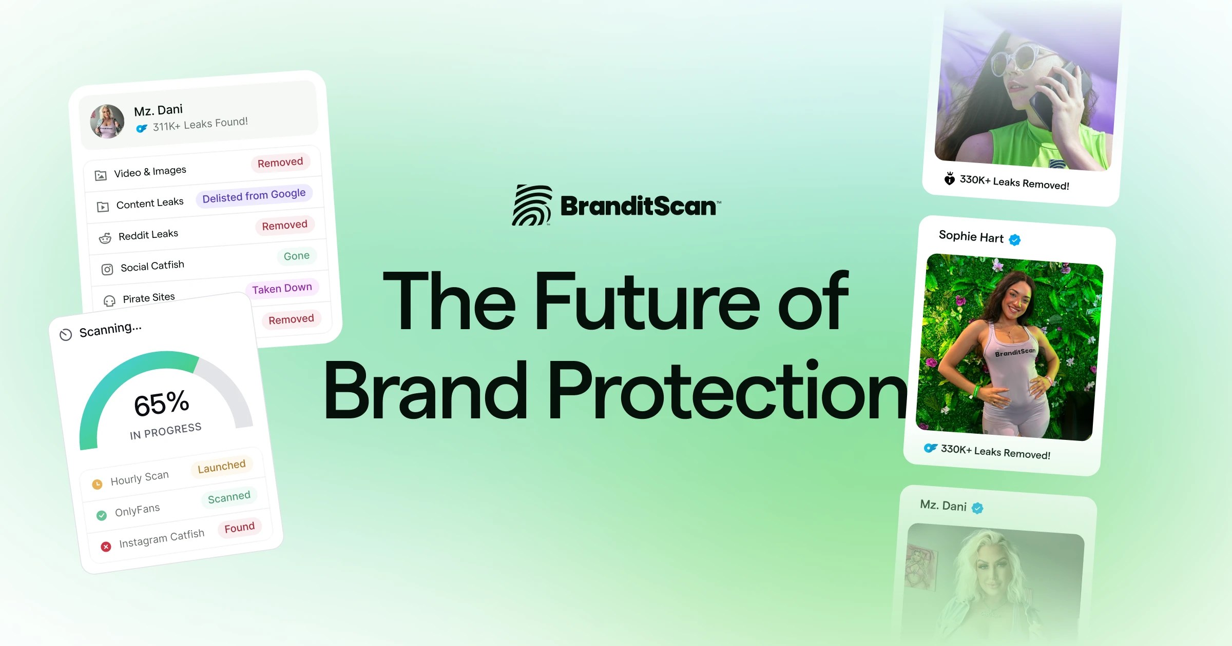 Buy A Gift For Mo Saffari onlyfans | BranditScan