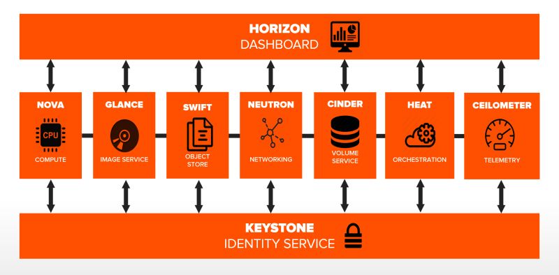 Github Brandon Toews Portfolio Project Portfolio - HD Geometric Arts for Desktop