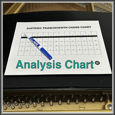 AnalysisChart